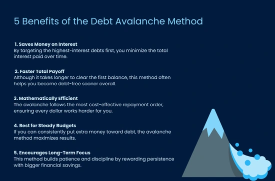 5 Benefits Of The Debt Avalanche Method
