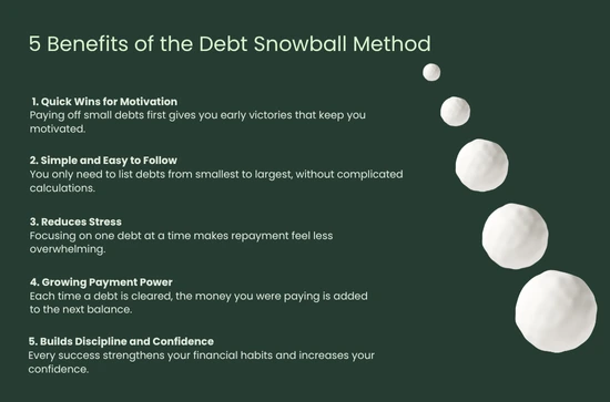 5 Benefits Of The Debt Snowball Method