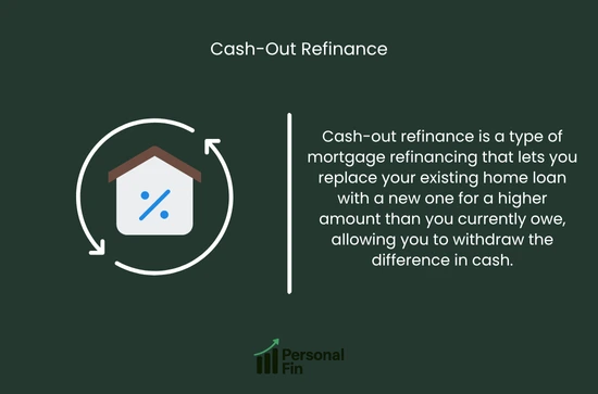 Cash Out Refinance Definition